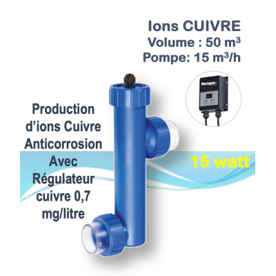 Générateur ions CUIVRE