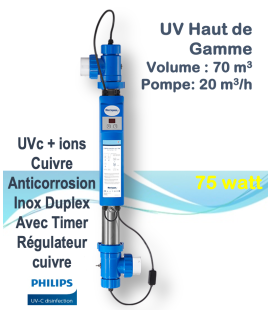 Sterilisateur uvc - UV CUIVRE COMBI