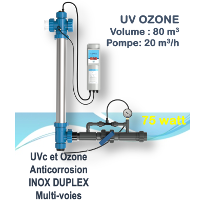 Stérilisateur uvc - UVOZONE COMBI 75W